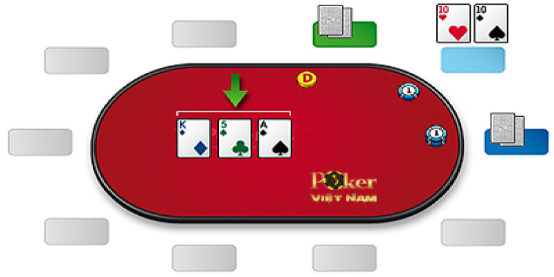 Hướng dẫn chơi poker
